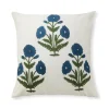Chefanie Blue Poppy Pillowcase| Furniture